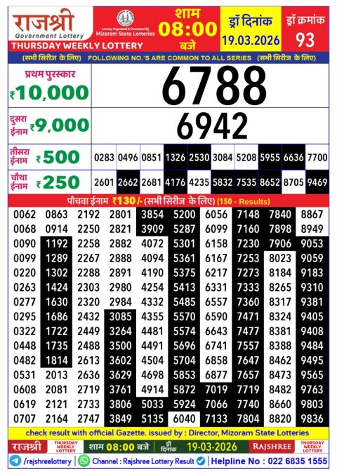 Everest Result Today Dear Lottery Chart