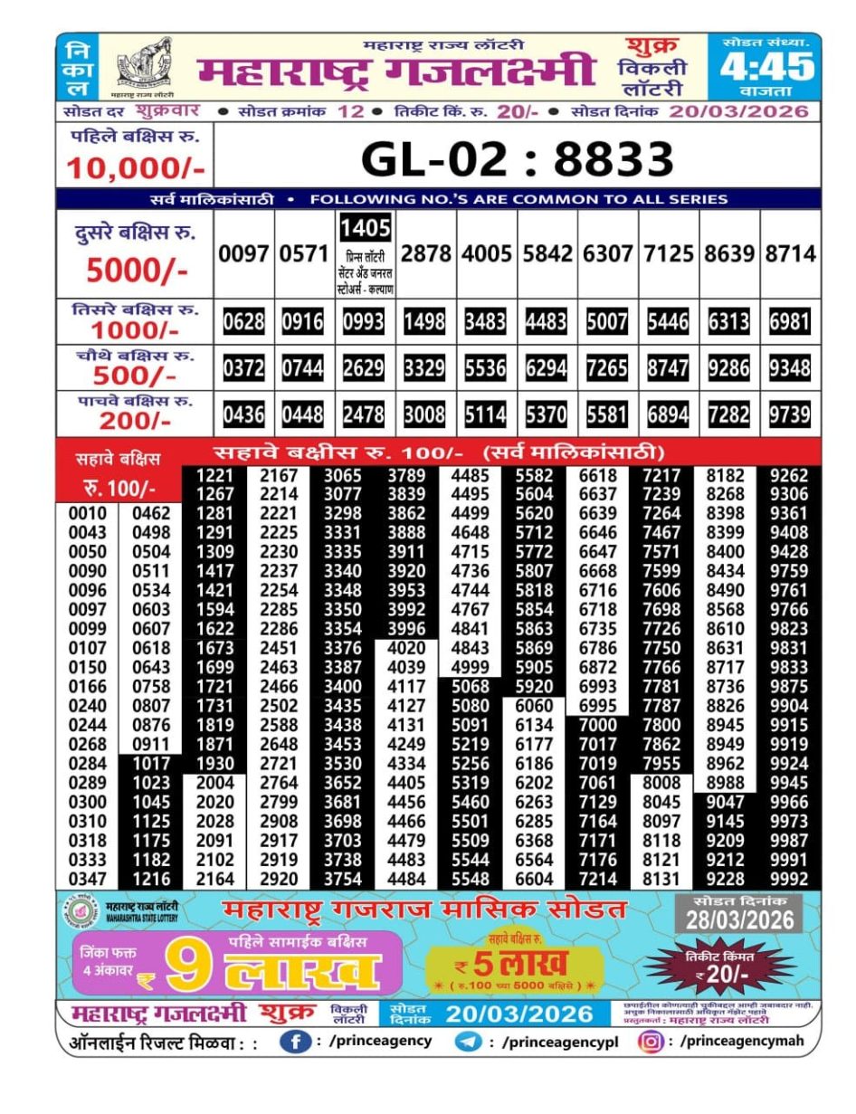 Everest Result Today Dear Lottery Chart