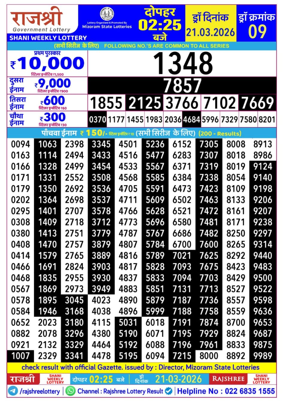 Everest Result Today Dear Lottery Chart