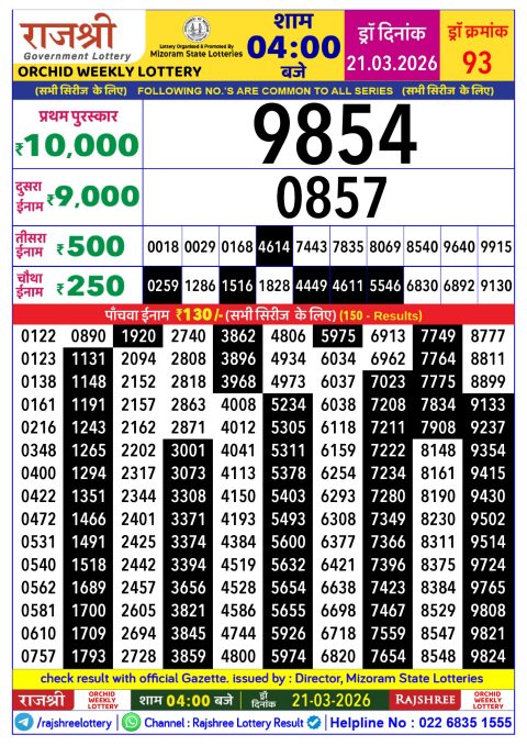 Everest Result Today Dear Lottery Chart