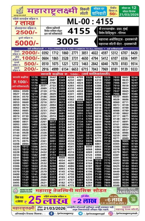 Everest Result Today Dear Lottery Chart