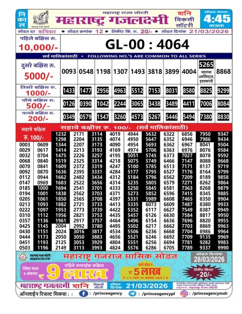 Everest Result Today Dear Lottery Chart