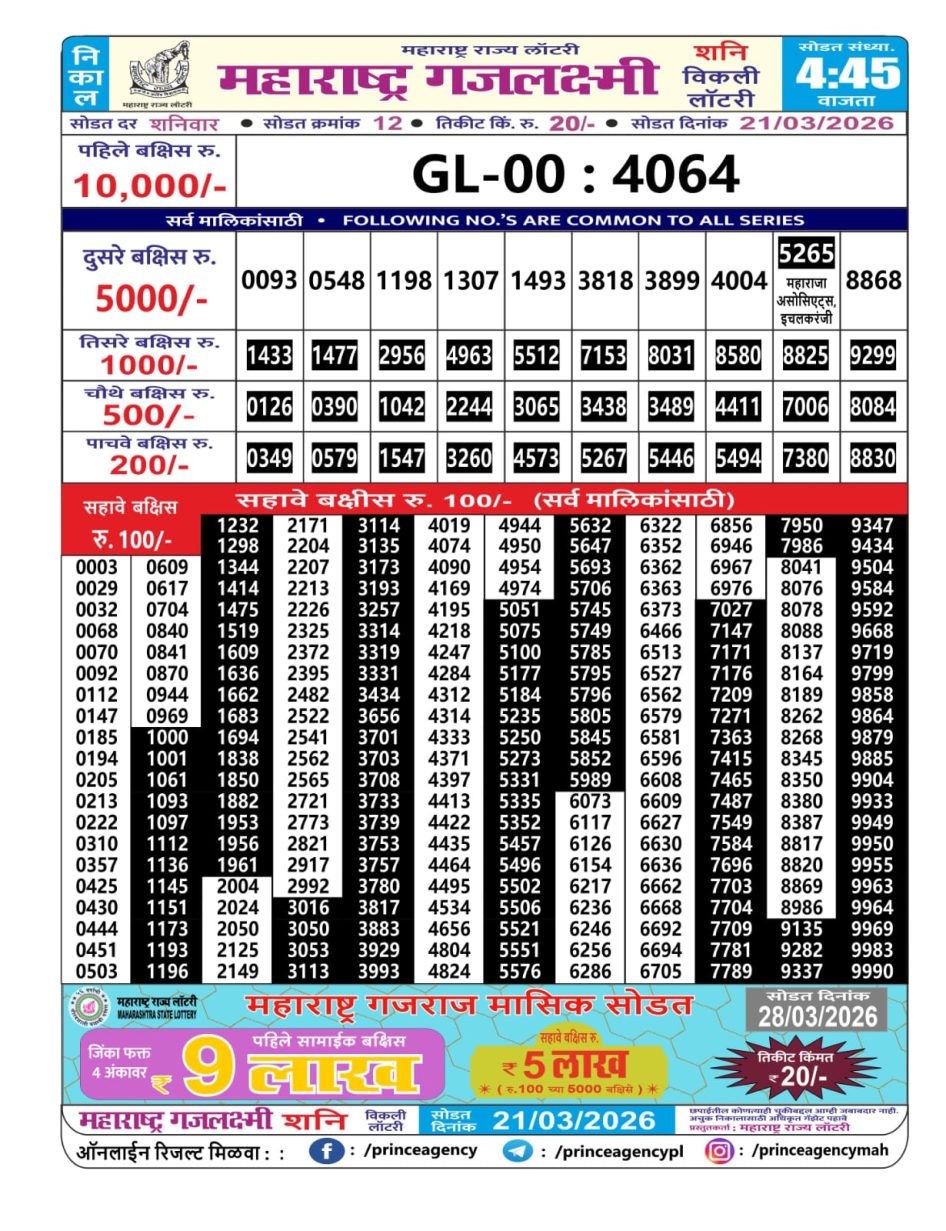 Everest Result Today Dear Lottery Chart