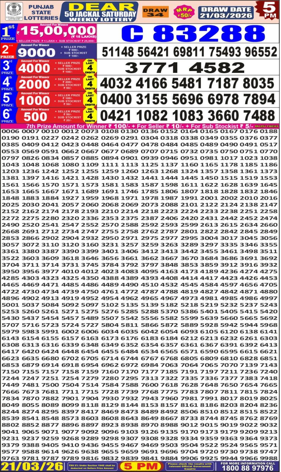 Everest Result Today Dear Lottery Chart