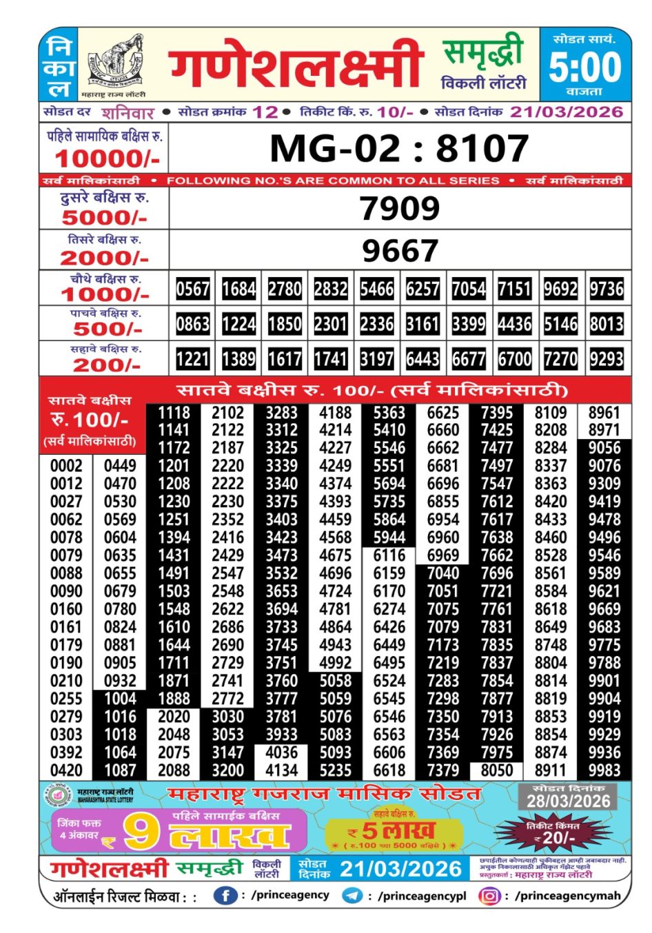 Everest Result Today Dear Lottery Chart