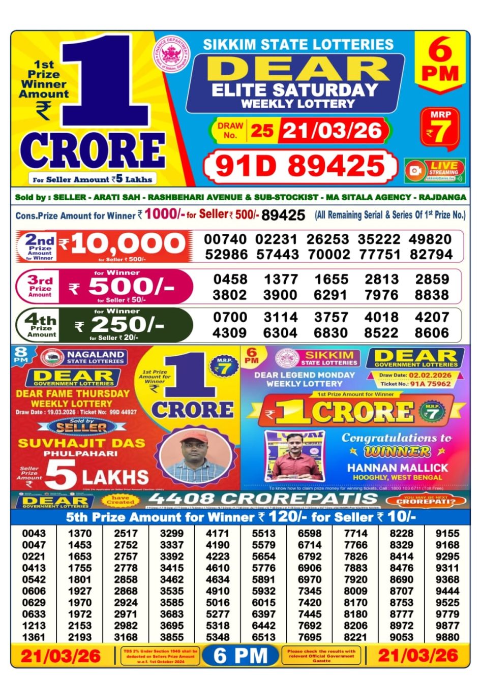 Everest Result Today Dear Lottery Chart