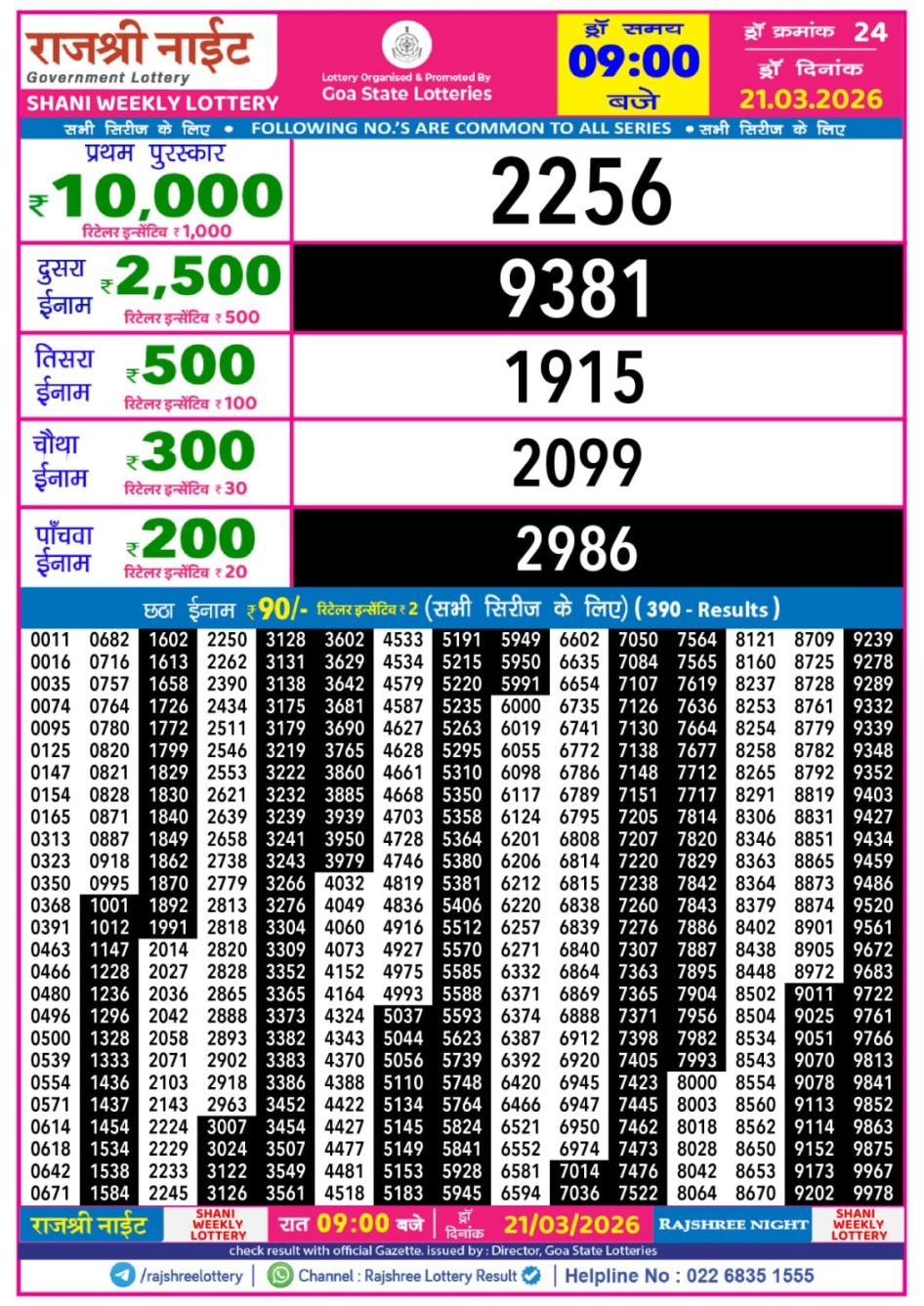 Everest Result Today Dear Lottery Chart