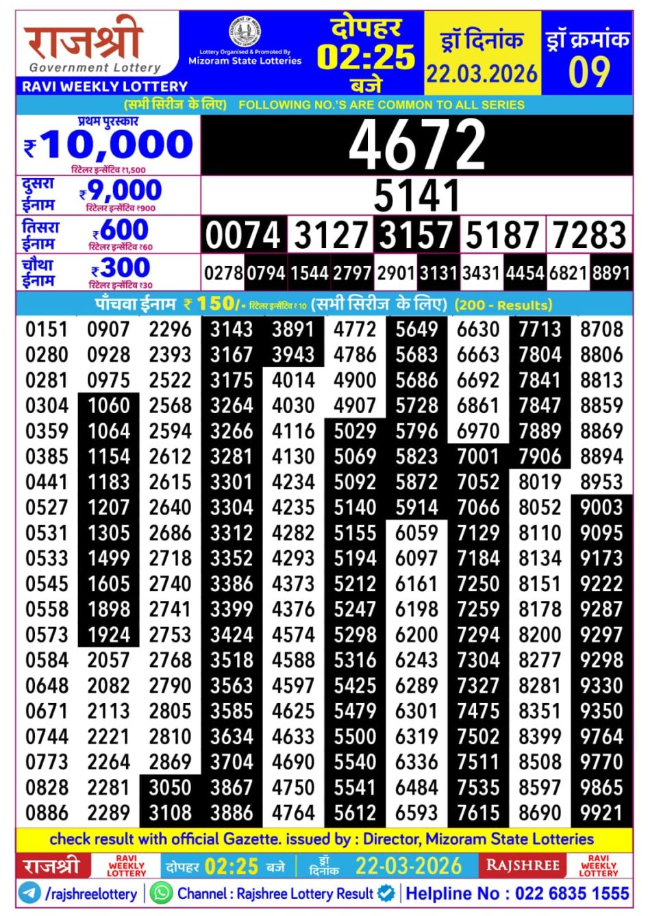 Everest Result Today Dear Lottery Chart