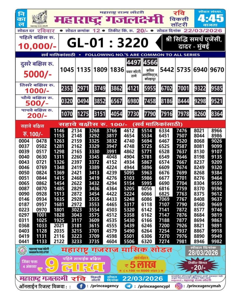 Everest Result Today Dear Lottery Chart