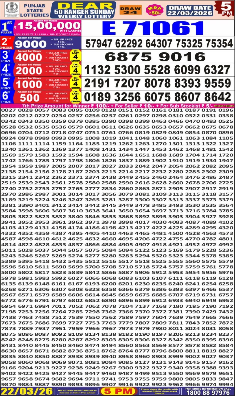 Everest Result Today Dear Lottery Chart