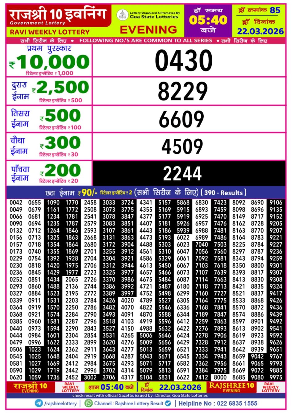 Everest Result Today Dear Lottery Chart
