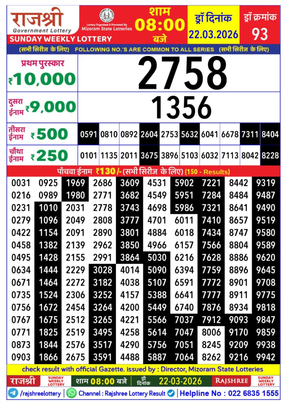 Everest Result Today Dear Lottery Chart