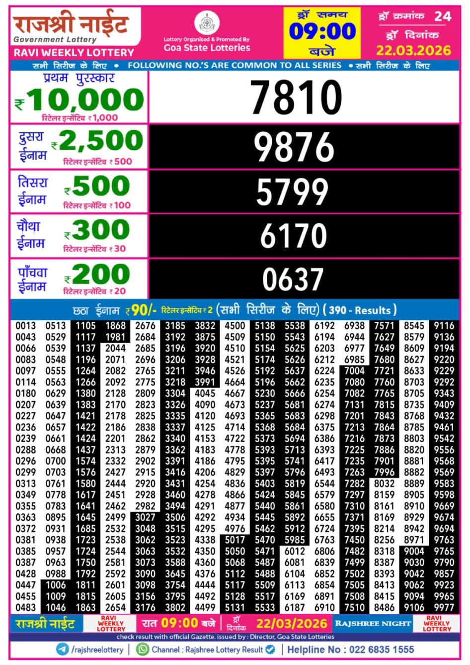 Everest Result Today Dear Lottery Chart