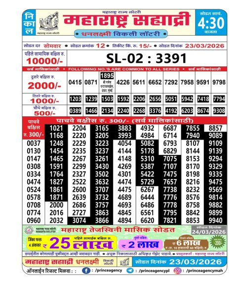 Everest Result Today Dear Lottery Chart