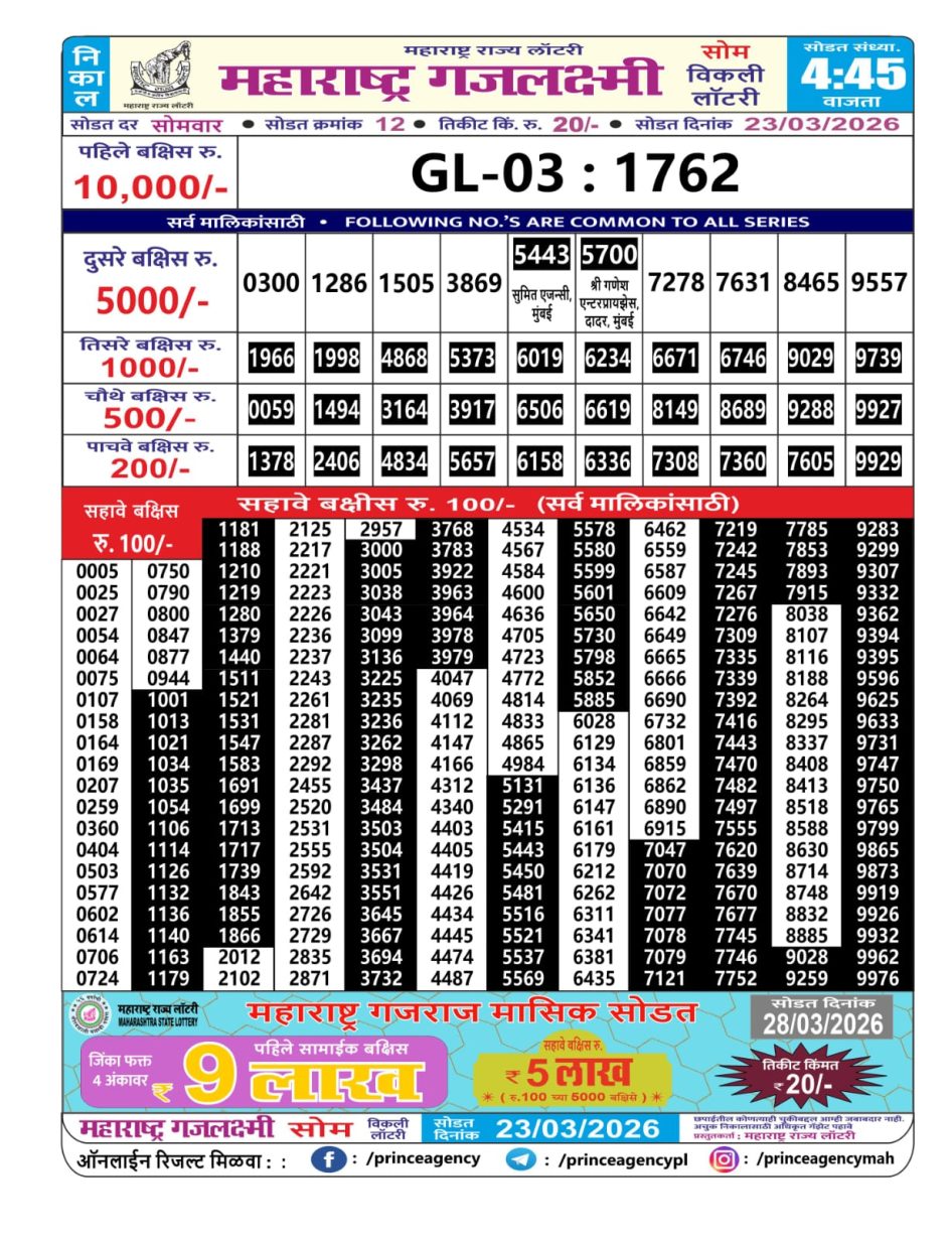 Everest Result Today Dear Lottery Chart