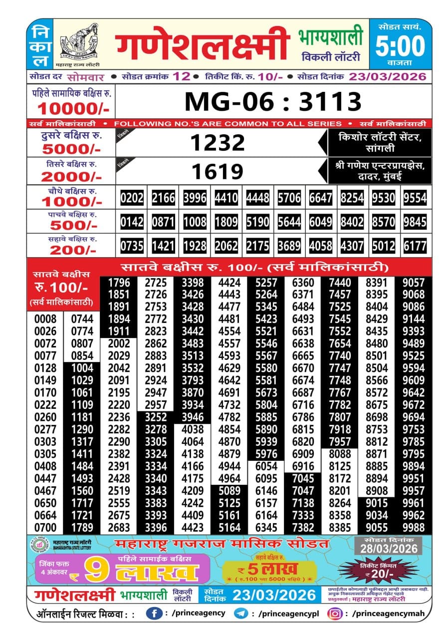 Everest Result Today Dear Lottery Chart