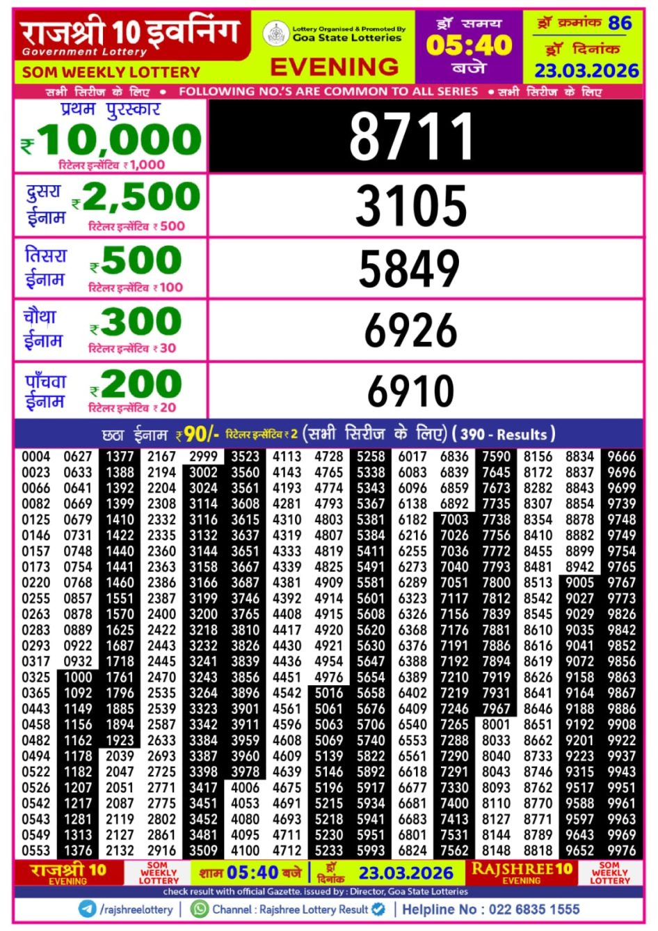 Everest Result Today Dear Lottery Chart