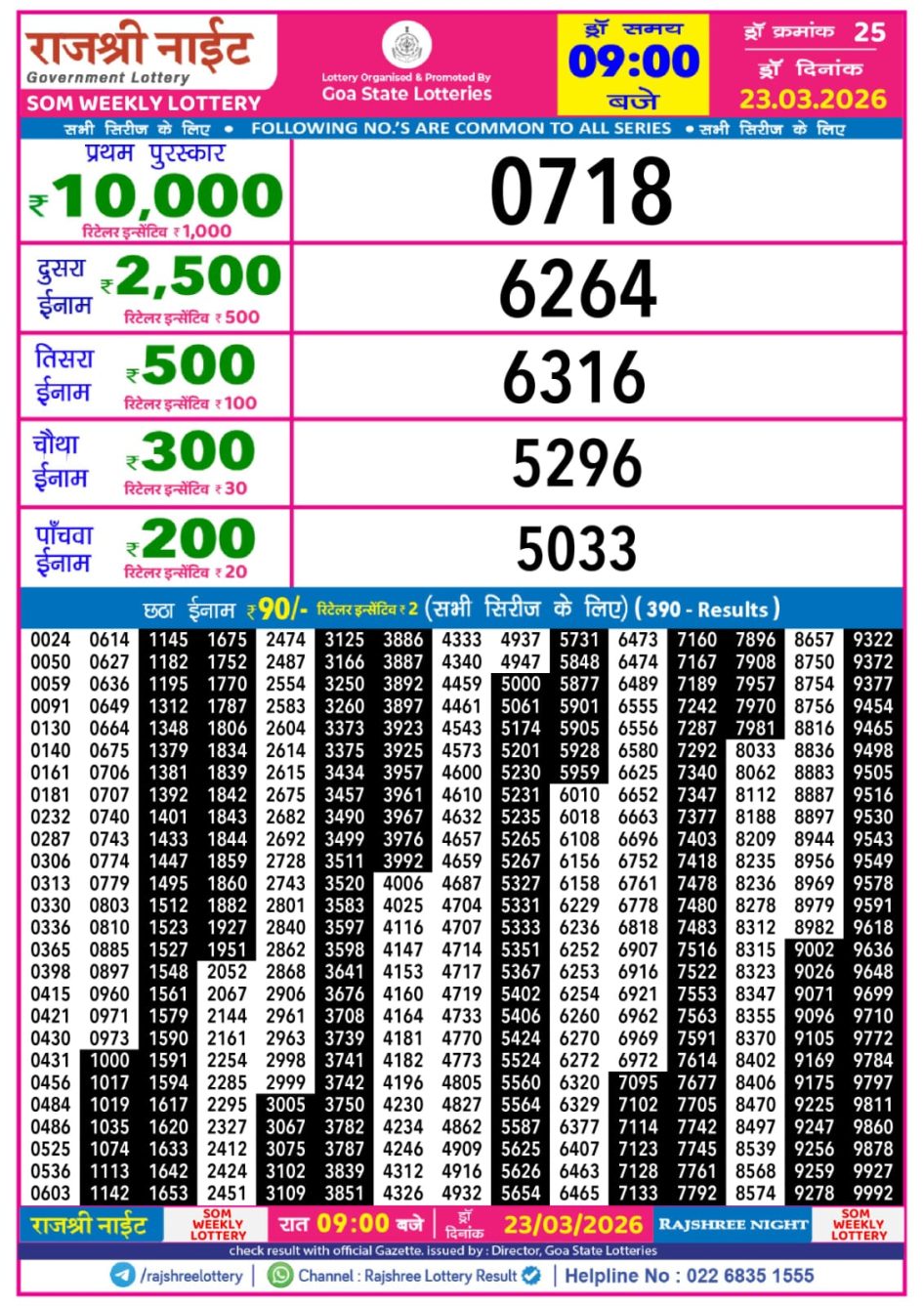 Everest Result Today Dear Lottery Chart