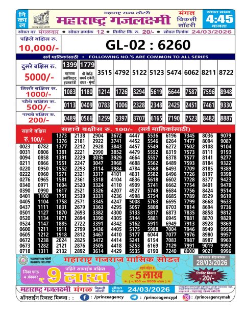 Everest Result Today Dear Lottery Chart