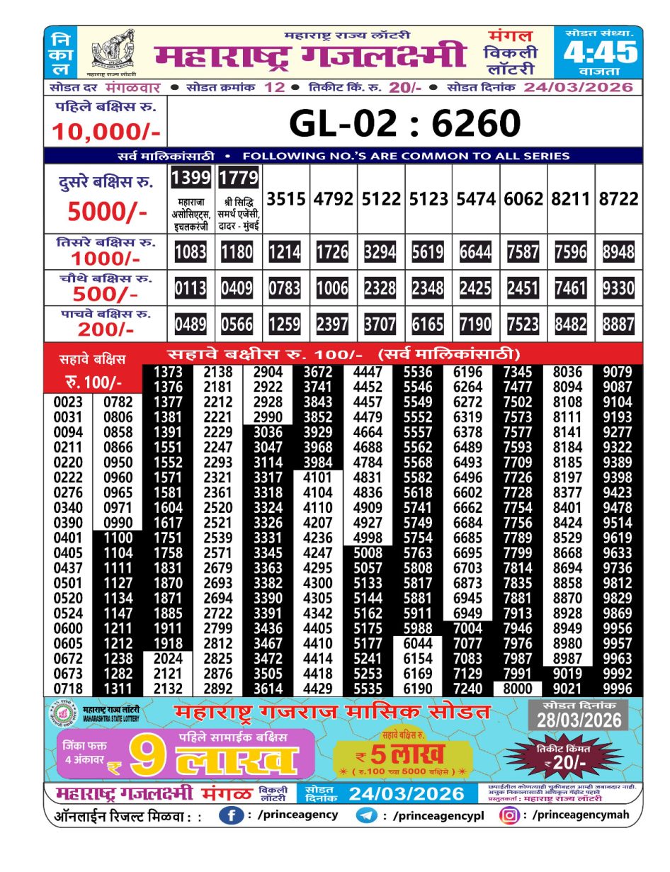 Everest Result Today Dear Lottery Chart