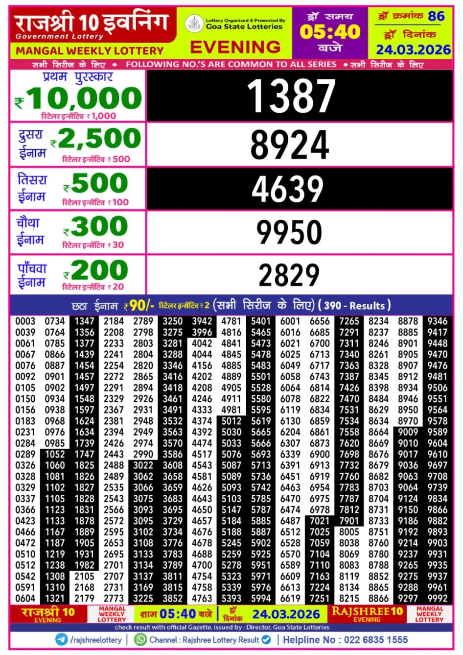 Everest Result Today Dear Lottery Chart