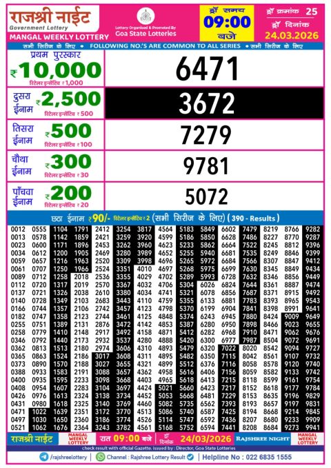 Everest Result Today Dear Lottery Chart