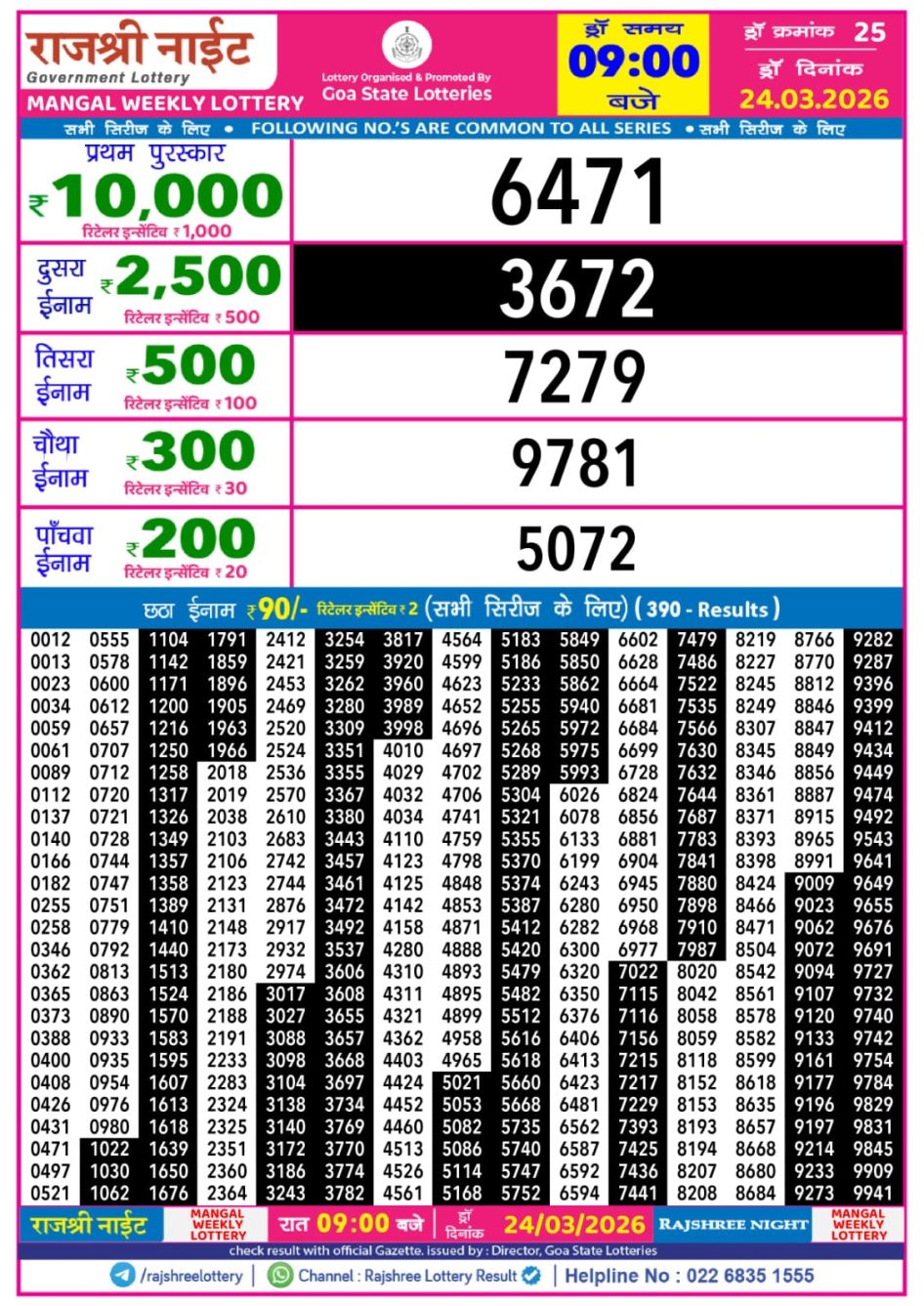 Everest Result Today Dear Lottery Chart