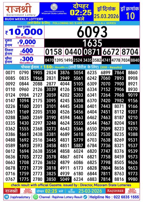 Everest Result Today Dear Lottery Chart