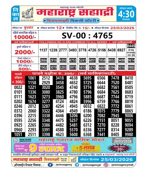 Everest Result Today Dear Lottery Chart