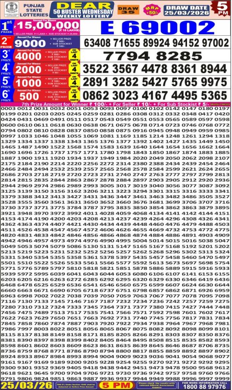 Everest Result Today Dear Lottery Chart