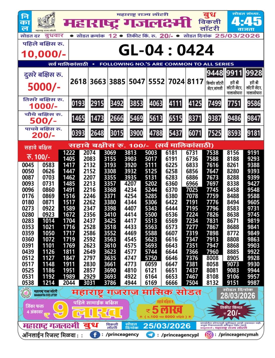 Everest Result Today Dear Lottery Chart