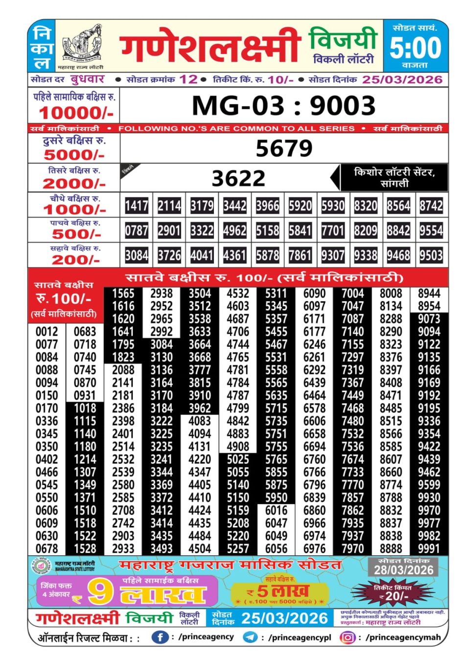 Everest Result Today Dear Lottery Chart