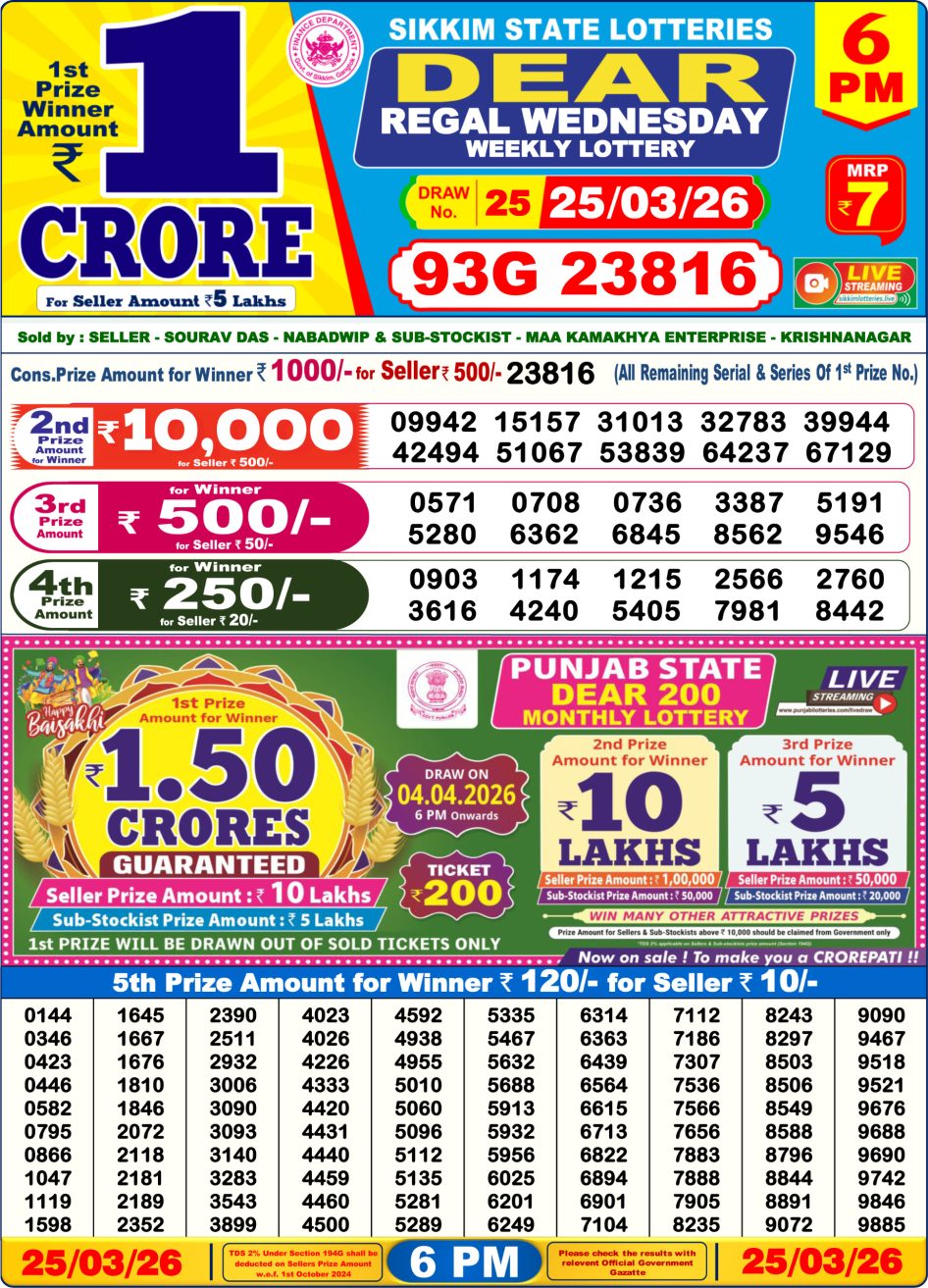 Everest Result Today Dear Lottery Chart