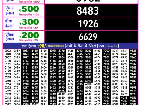 Everest Result Today Dear Lottery Chart
