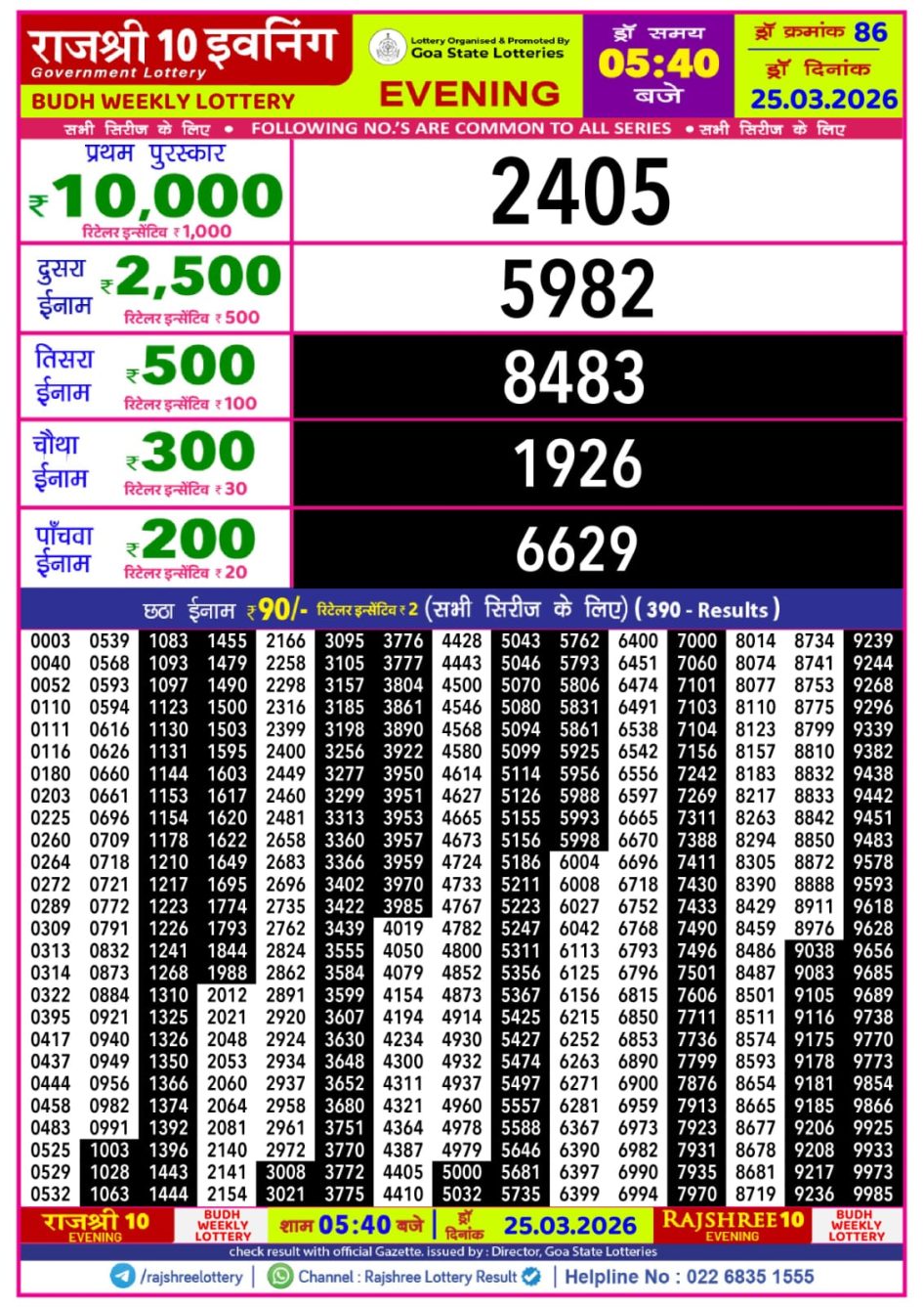 Everest Result Today Dear Lottery Chart