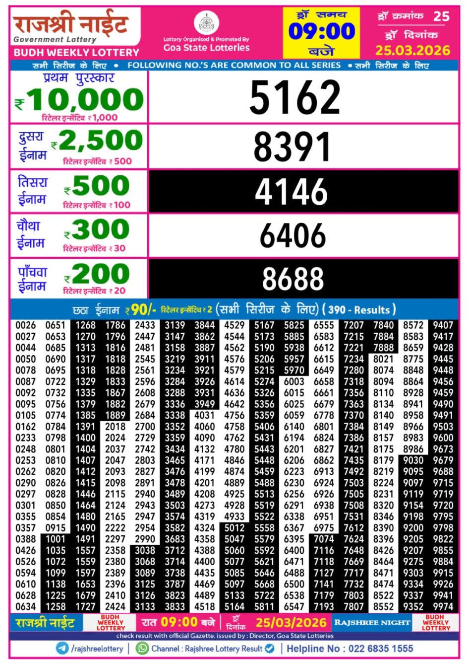 Everest Result Today Dear Lottery Chart
