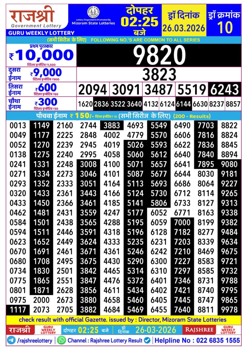 Everest Result Today Dear Lottery Chart