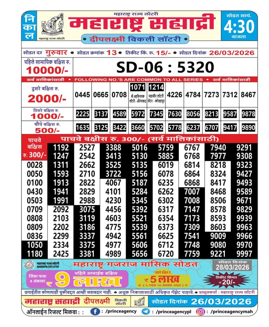 Everest Result Today Dear Lottery Chart