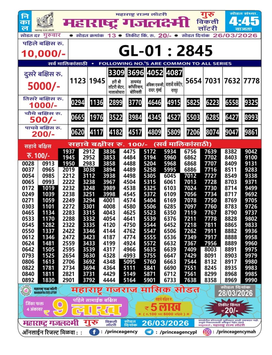 Everest Result Today Dear Lottery Chart