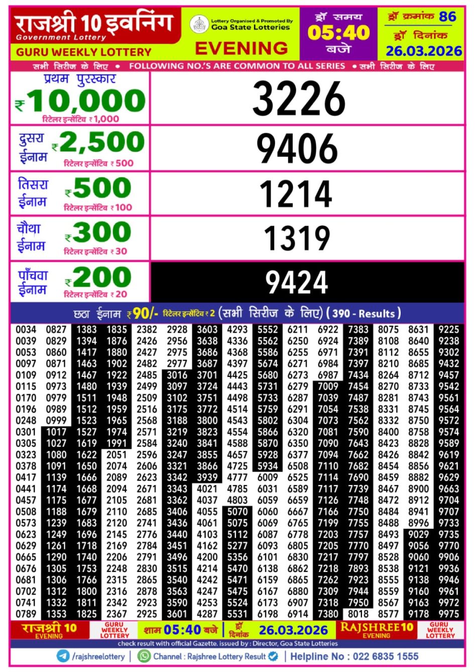 Everest Result Today Dear Lottery Chart