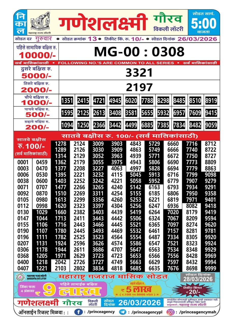 Everest Result Today Dear Lottery Chart
