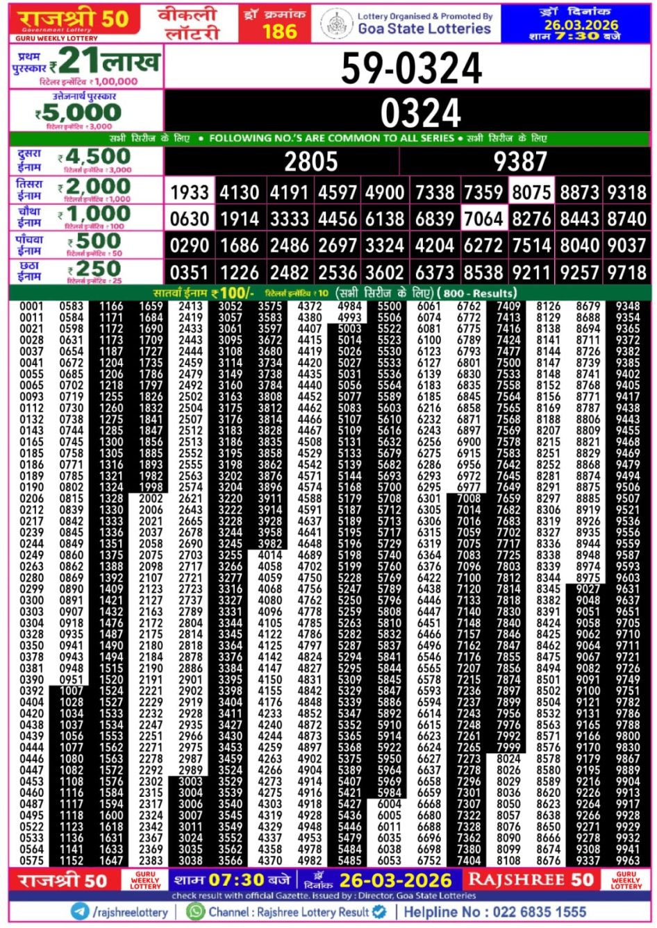 Everest Result Today Dear Lottery Chart