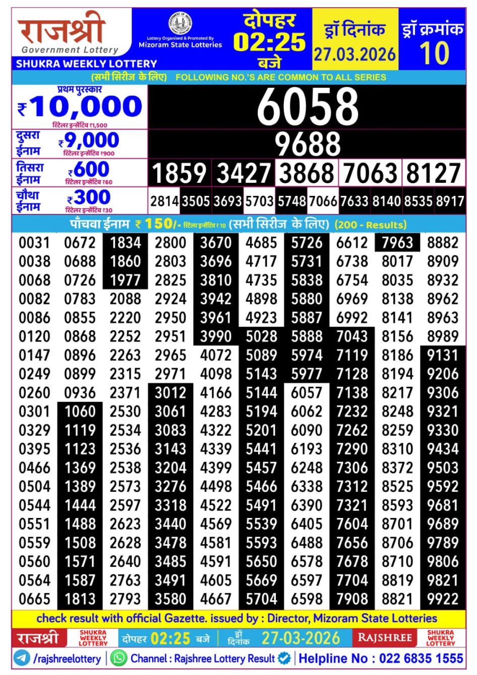 Everest Result Today Dear Lottery Chart
