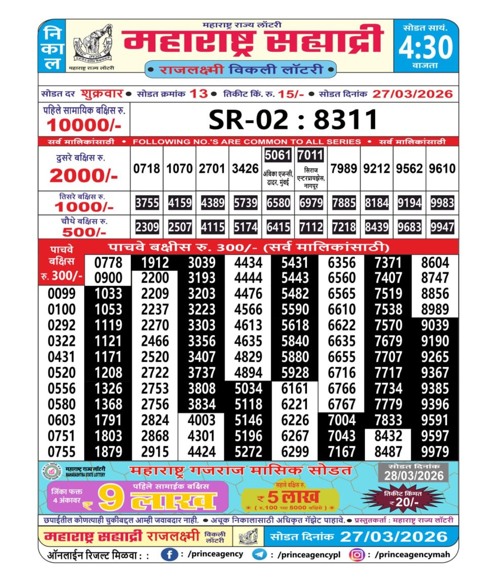 Everest Result Today Dear Lottery Chart