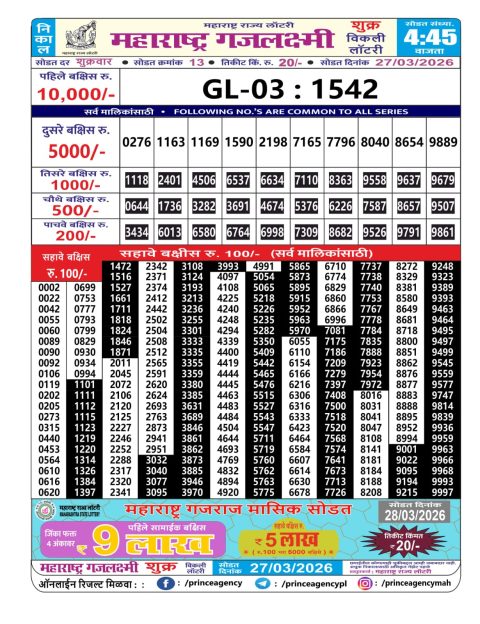 Everest Result Today Dear Lottery Chart