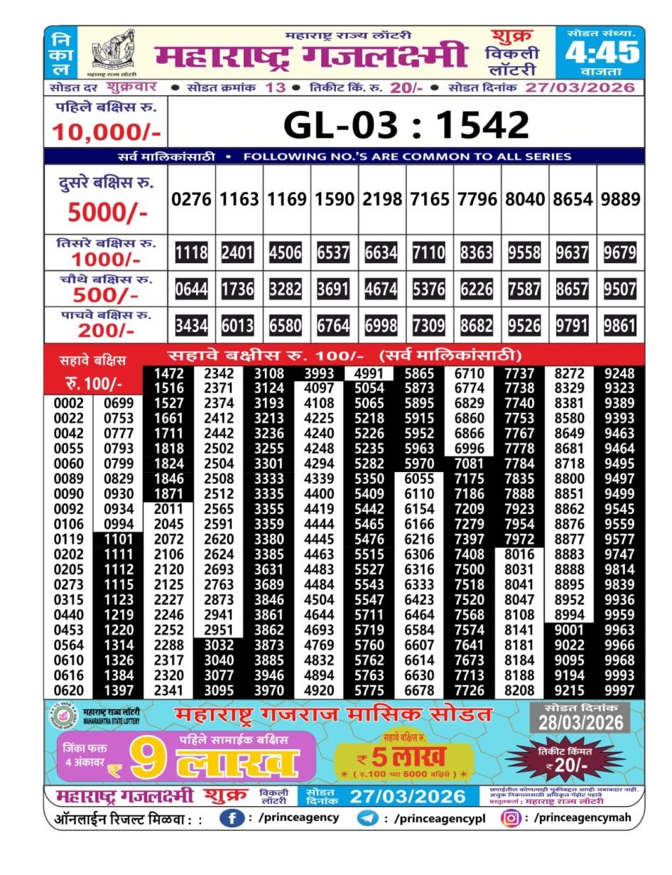 Everest Result Today Dear Lottery Chart