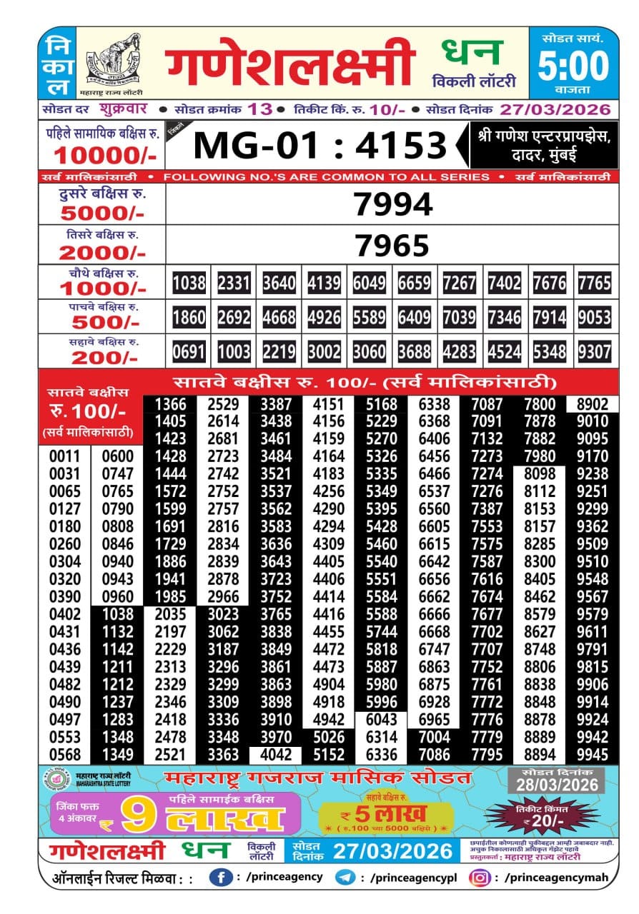 Everest Result Today Dear Lottery Chart