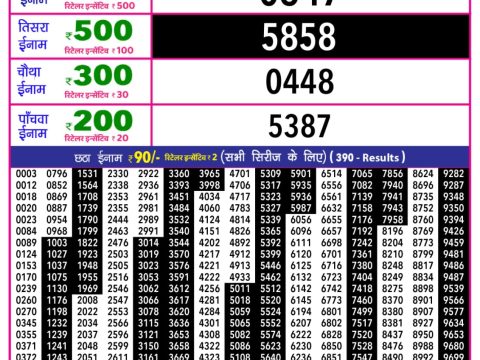 Everest Result Today Dear Lottery Chart