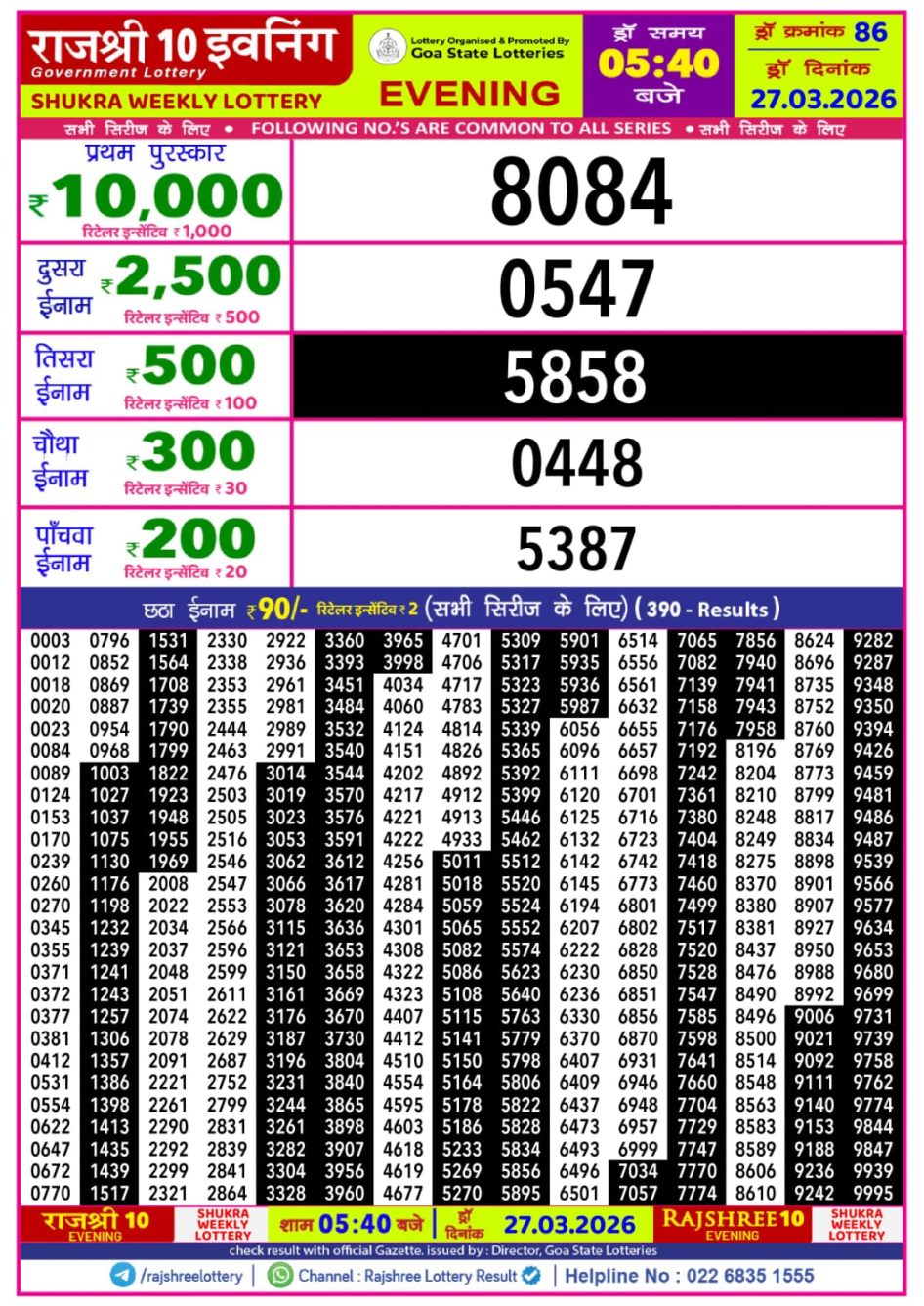 Everest Result Today Dear Lottery Chart