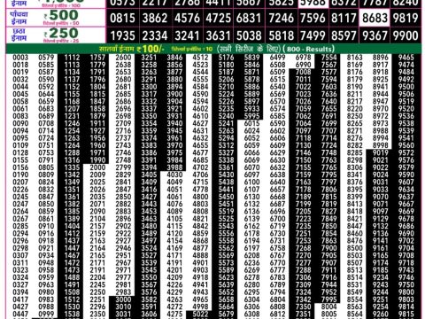 Everest Result Today Dear Lottery Chart